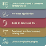 Dryello's product features for treating and preventing athlete's foot