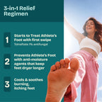 Dryello Athlete's Foot Treatment Stick